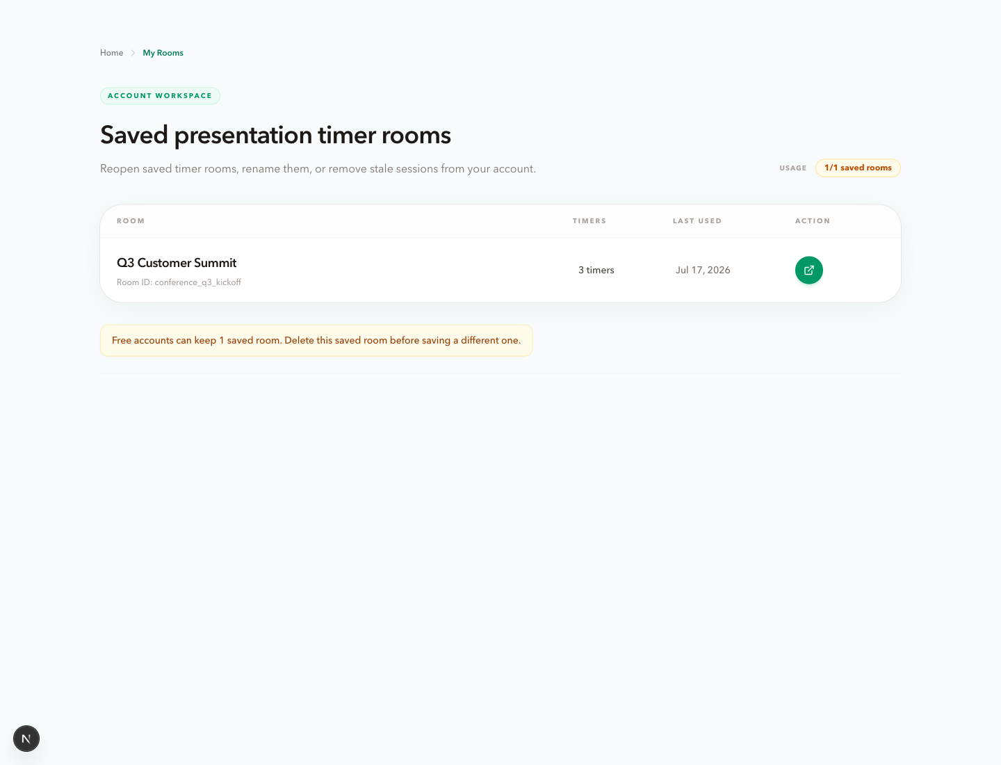 PresentationTimer My Rooms page with a saved conference timer room